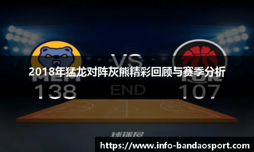 2018年猛龙对阵灰熊精彩回顾与赛季分析